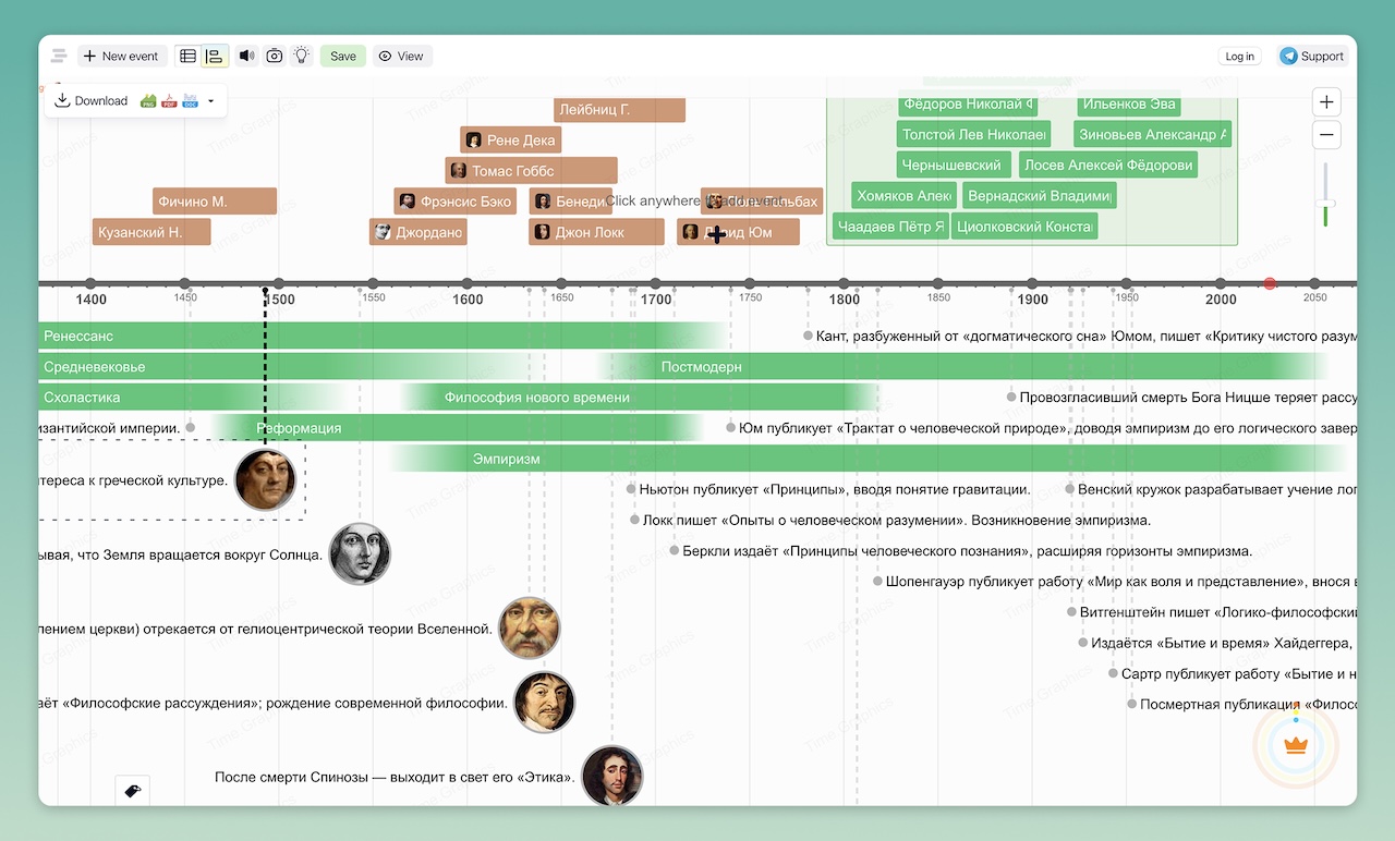 Time.Graphics timeline editor with events on a horizontal time axis