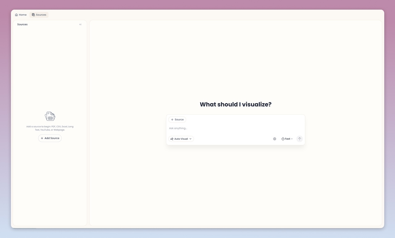 MyLens interface showing interactive visual structures generated from content