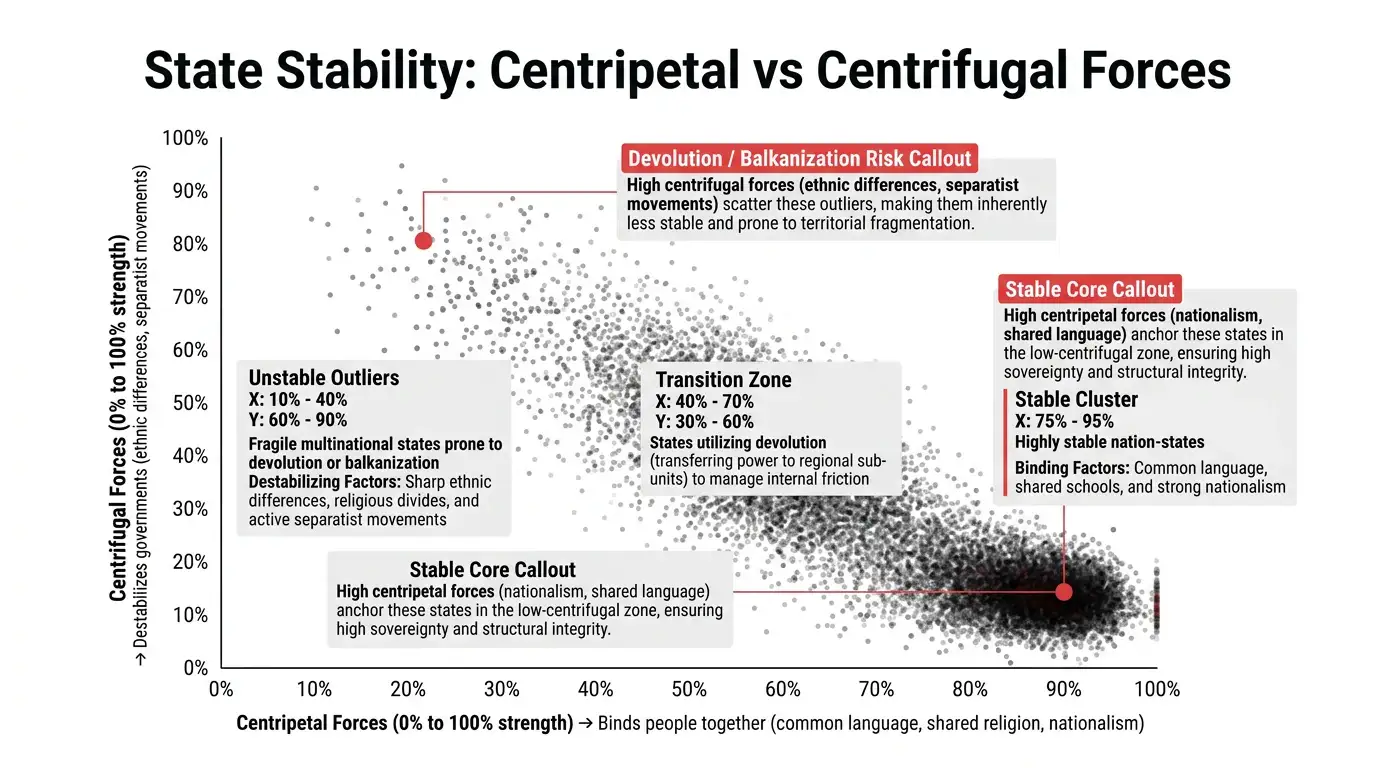 Modern Crimson Editorial theme on a Density Scatter Plot