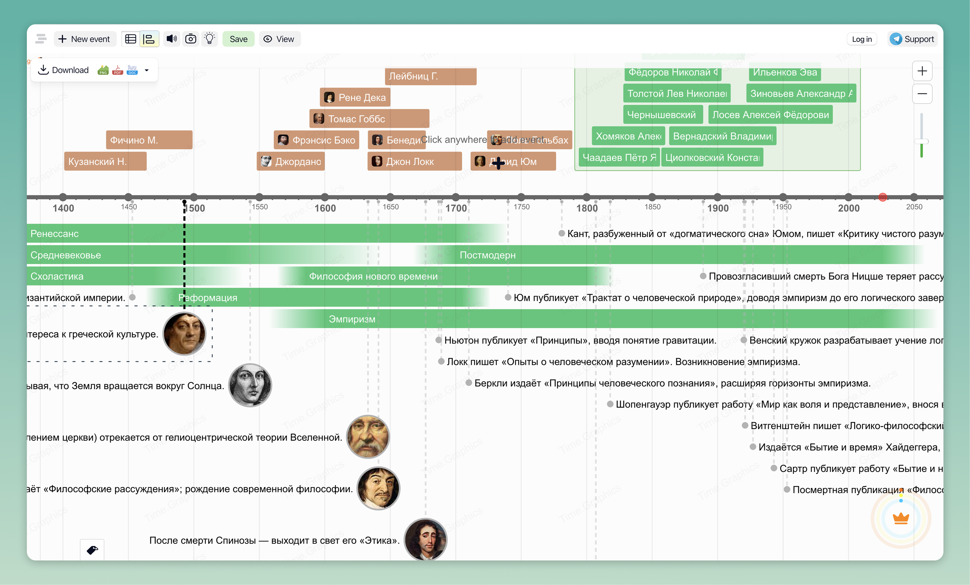 Time.Graphics timeline editor with events on a horizontal time axis