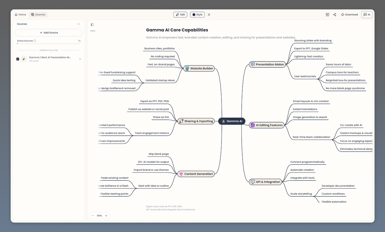 MyLens interface and visual outputs