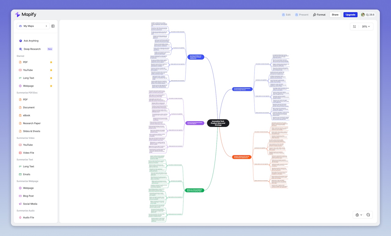 Mapify interface and features