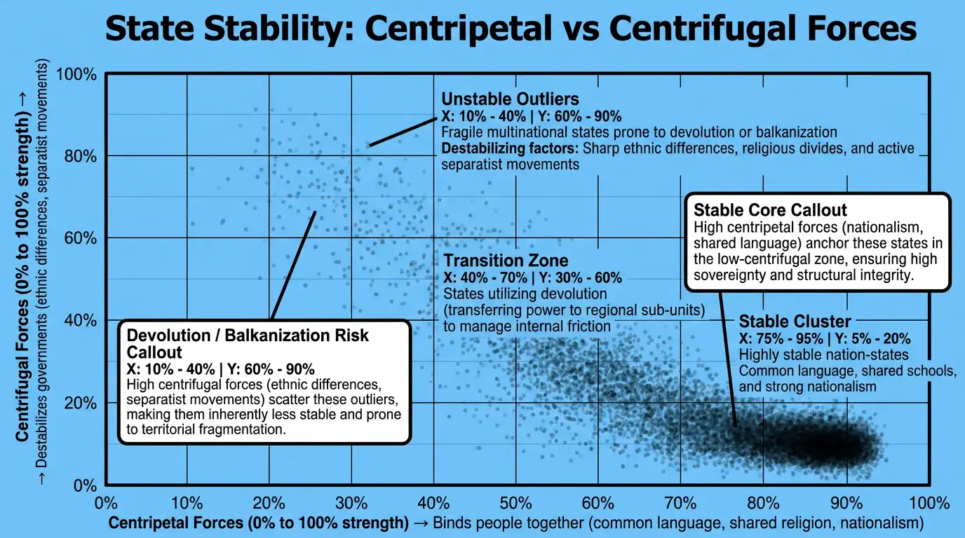 Corporate Mascot Blue theme on a Density Scatter Plot