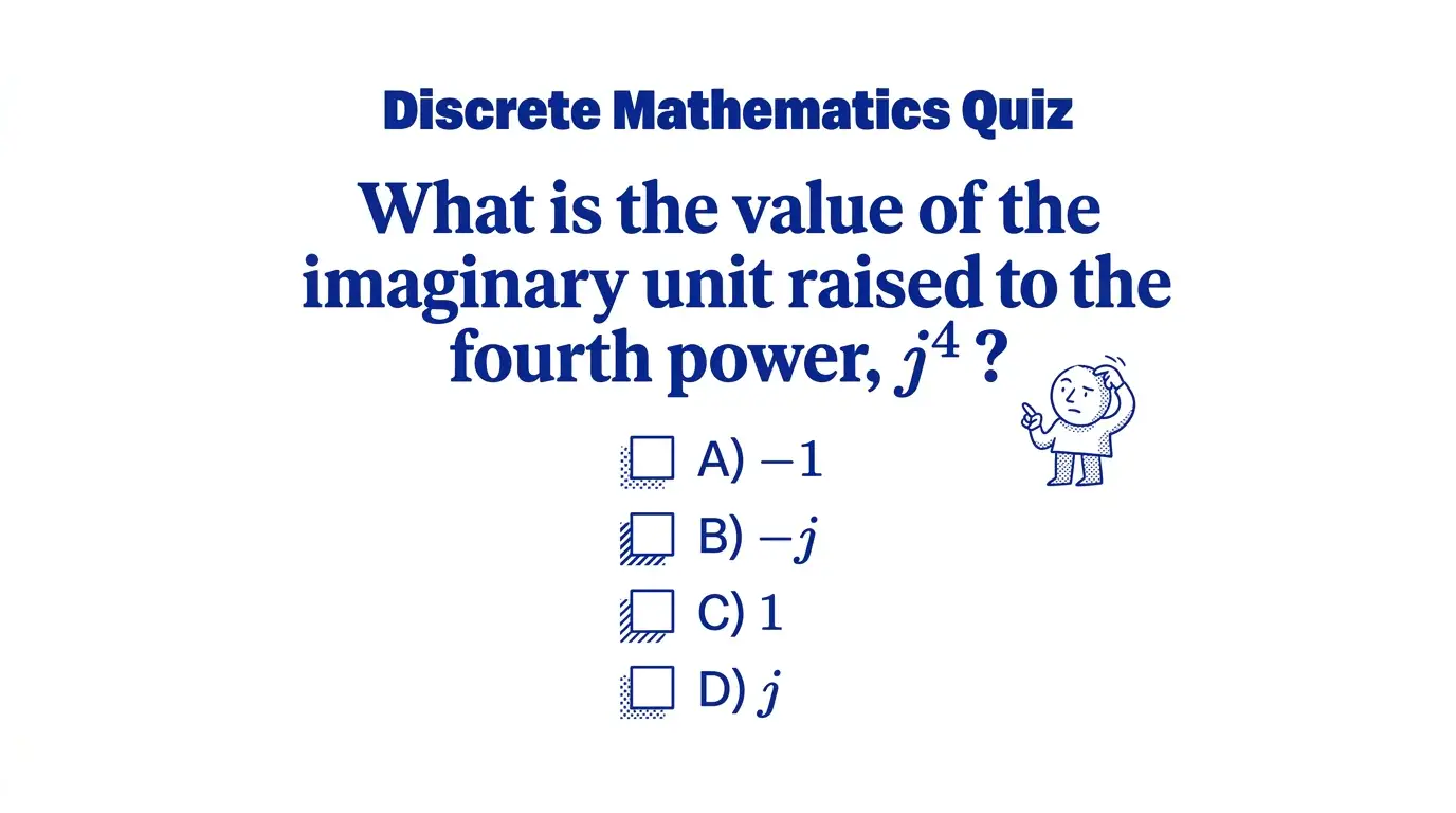 Blue Line Indie theme on a quiz visual
